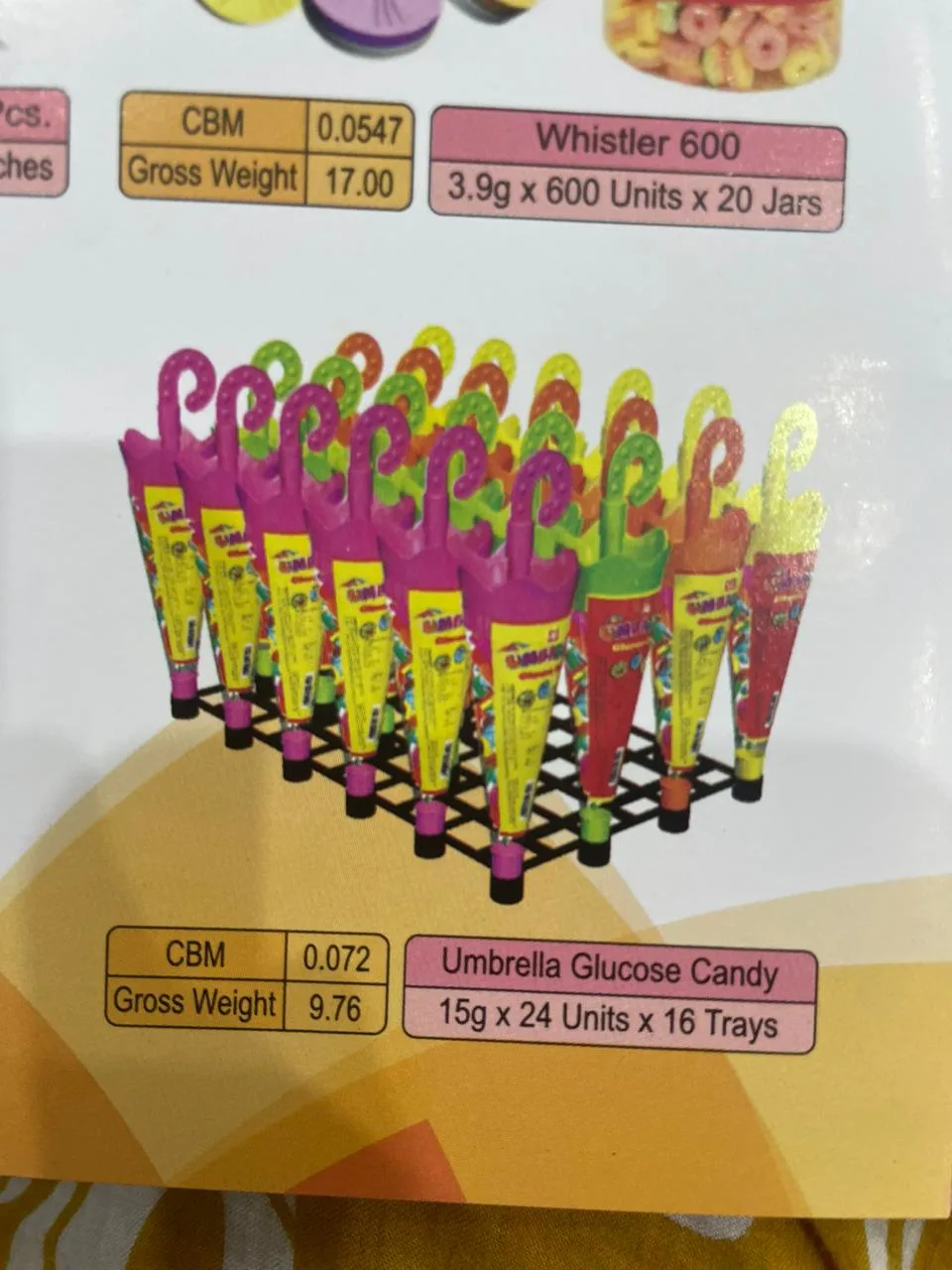 Umbrella Glucose Candy